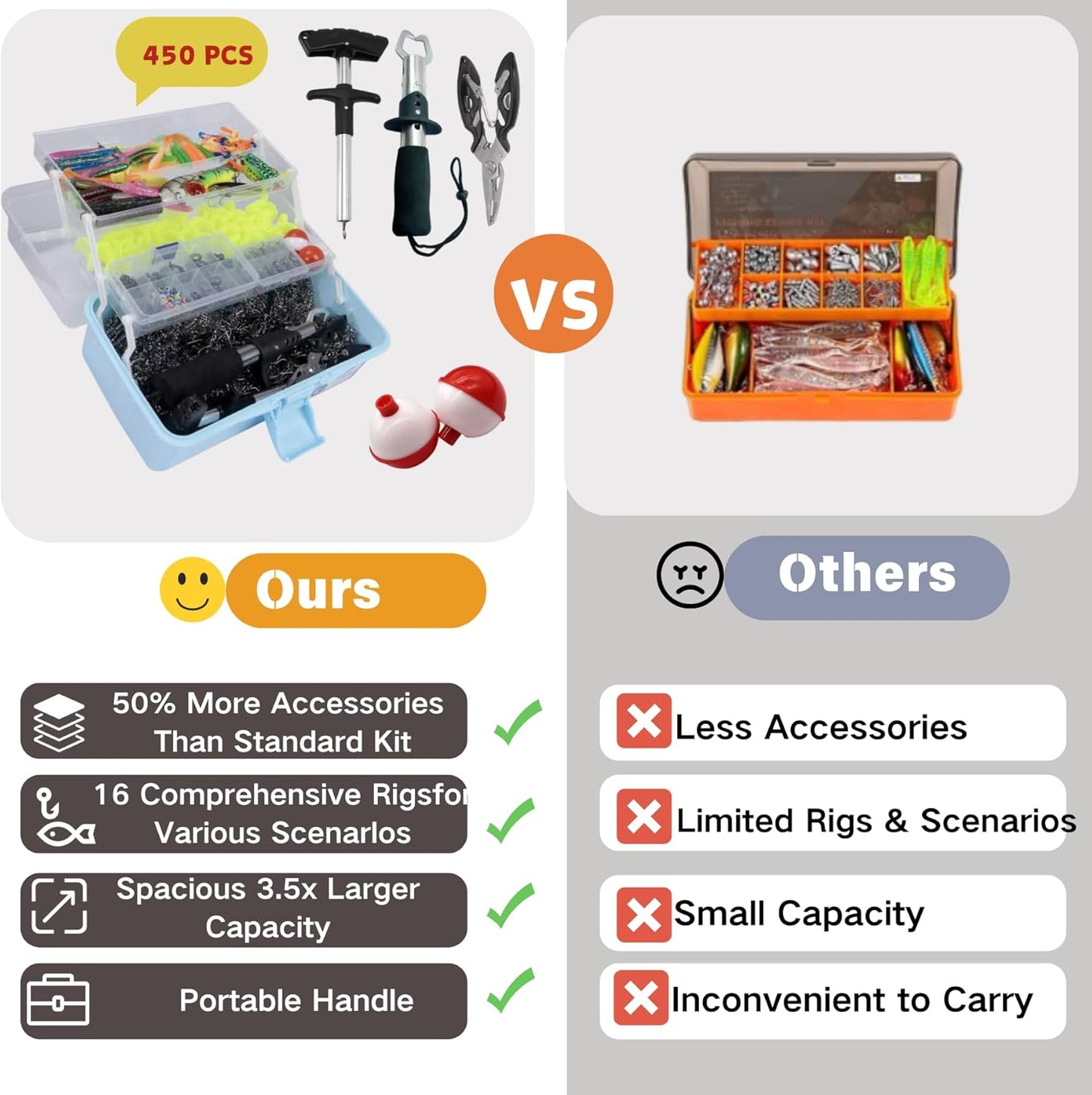 Large 3-Layer Fishing Tackle Box